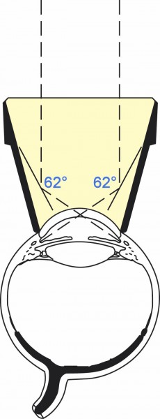 Двухзеркальная гониолинза Ocular